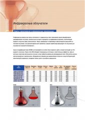 Лампа-термоизлучаль ИКЗК 220-250 R127 (15)